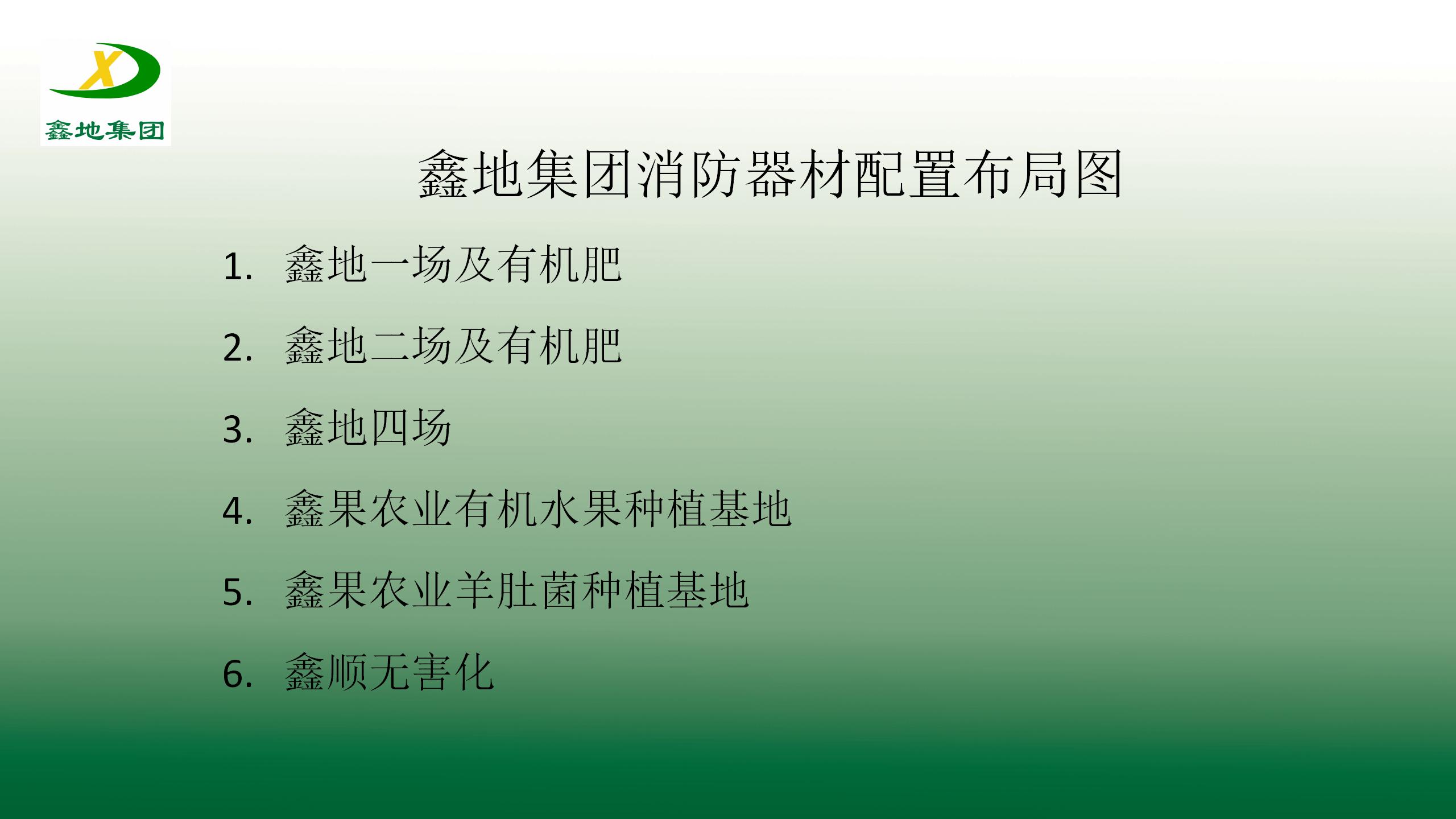 J9官网集團安全生產