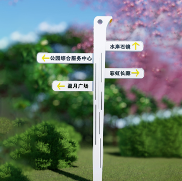 城市導視牌