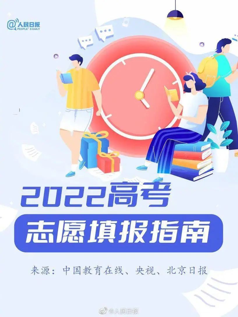 人民日報整理的2022高考志愿填報指南，為高考生收藏！