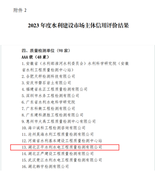 正平公司榮膺企業(yè)信用等級(jí)AAA證書