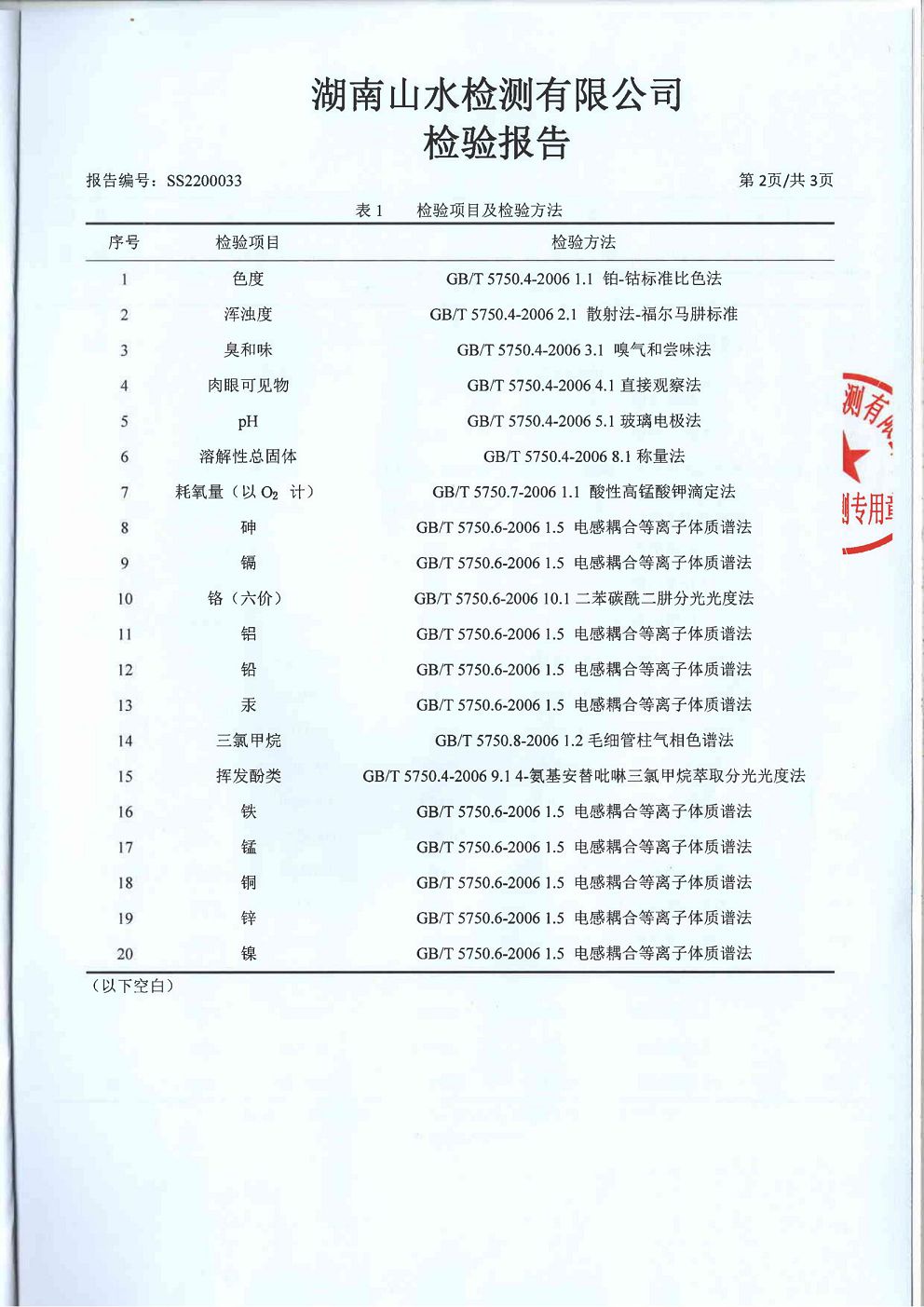 水箱檢測(cè)報(bào)告2022年-02