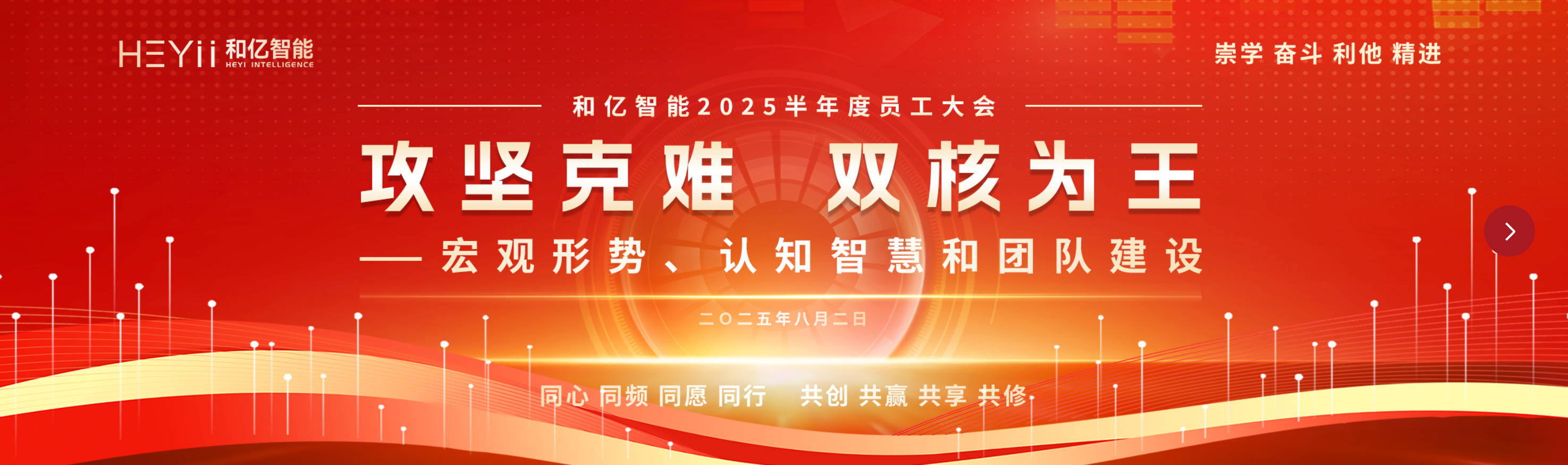江蘇和億智能科技有限公司2025半年度員工大會(huì)圓滿(mǎn)召開(kāi)
