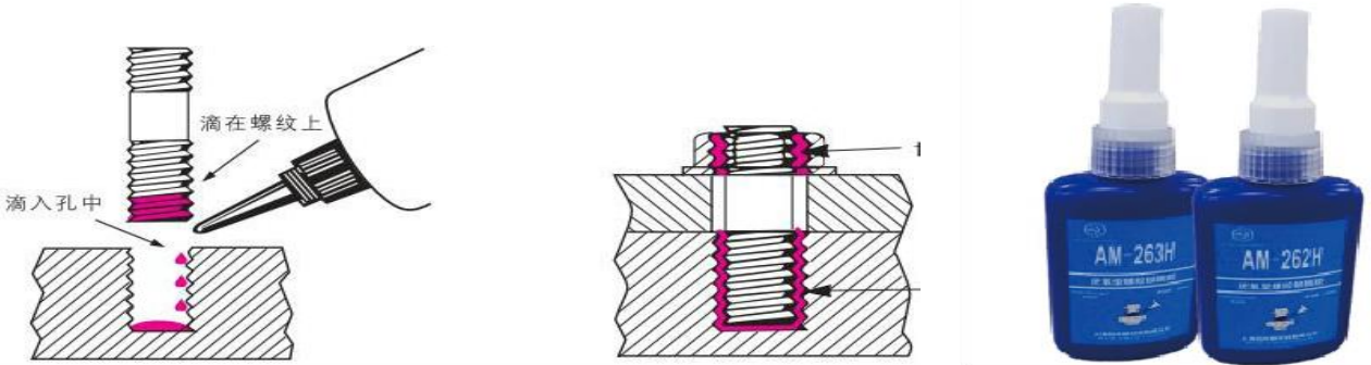 螺纹锁固胶