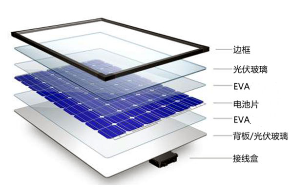 太阳能电池组件专用EVA封装胶膜FLE10T/FLE10U