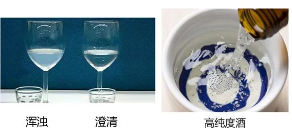 【三级酒“膜”力新生】从废弃酒液到高值资源，解锁酒业降本增效新姿势