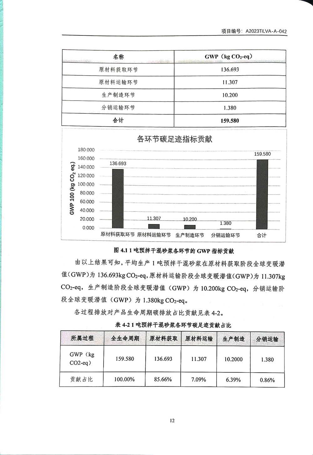 預(yù)拌干混砂漿碳足跡核查報(bào)告