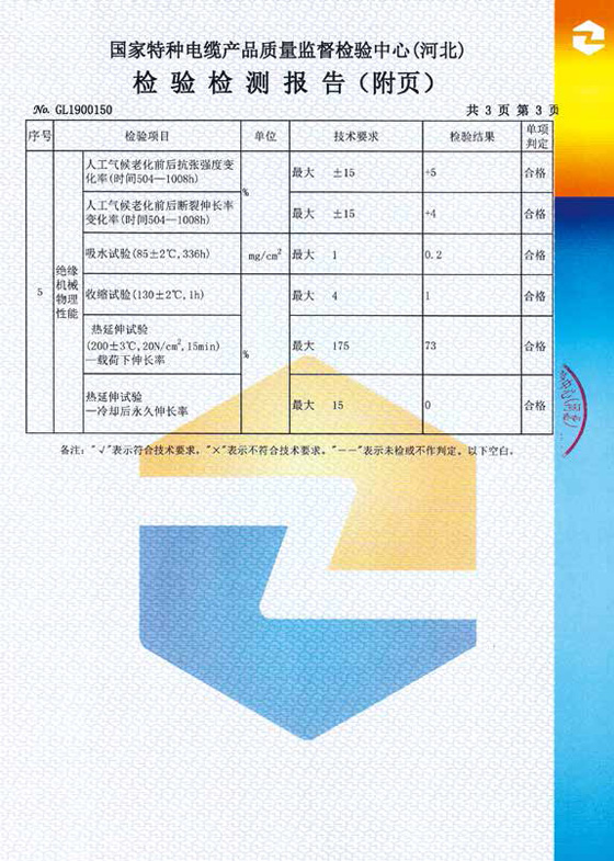 檢驗報告