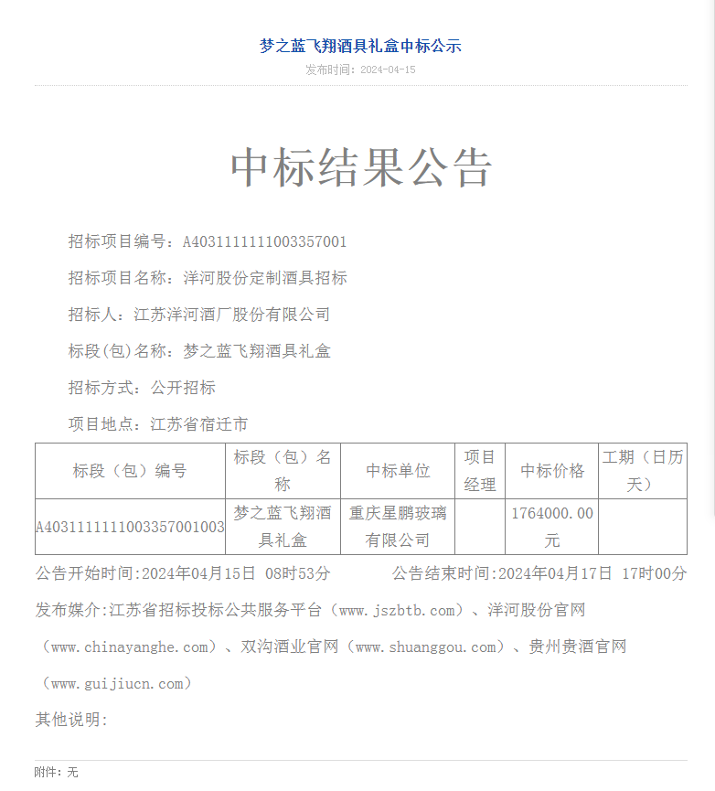 夢(mèng)之藍(lán)飛翔酒具禮盒中標(biāo)公示