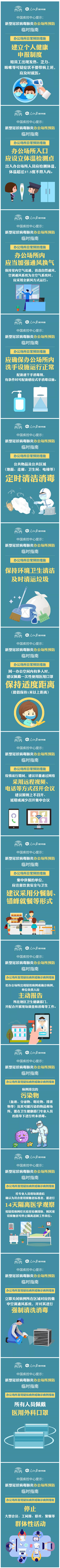 復工辦公場(chǎng)所防御措施