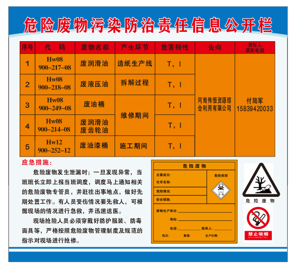 關(guān)於河南護(hù)理佳紙業(yè)有限公司危險(xiǎn)廢物汙染防治的信息公開(kāi)