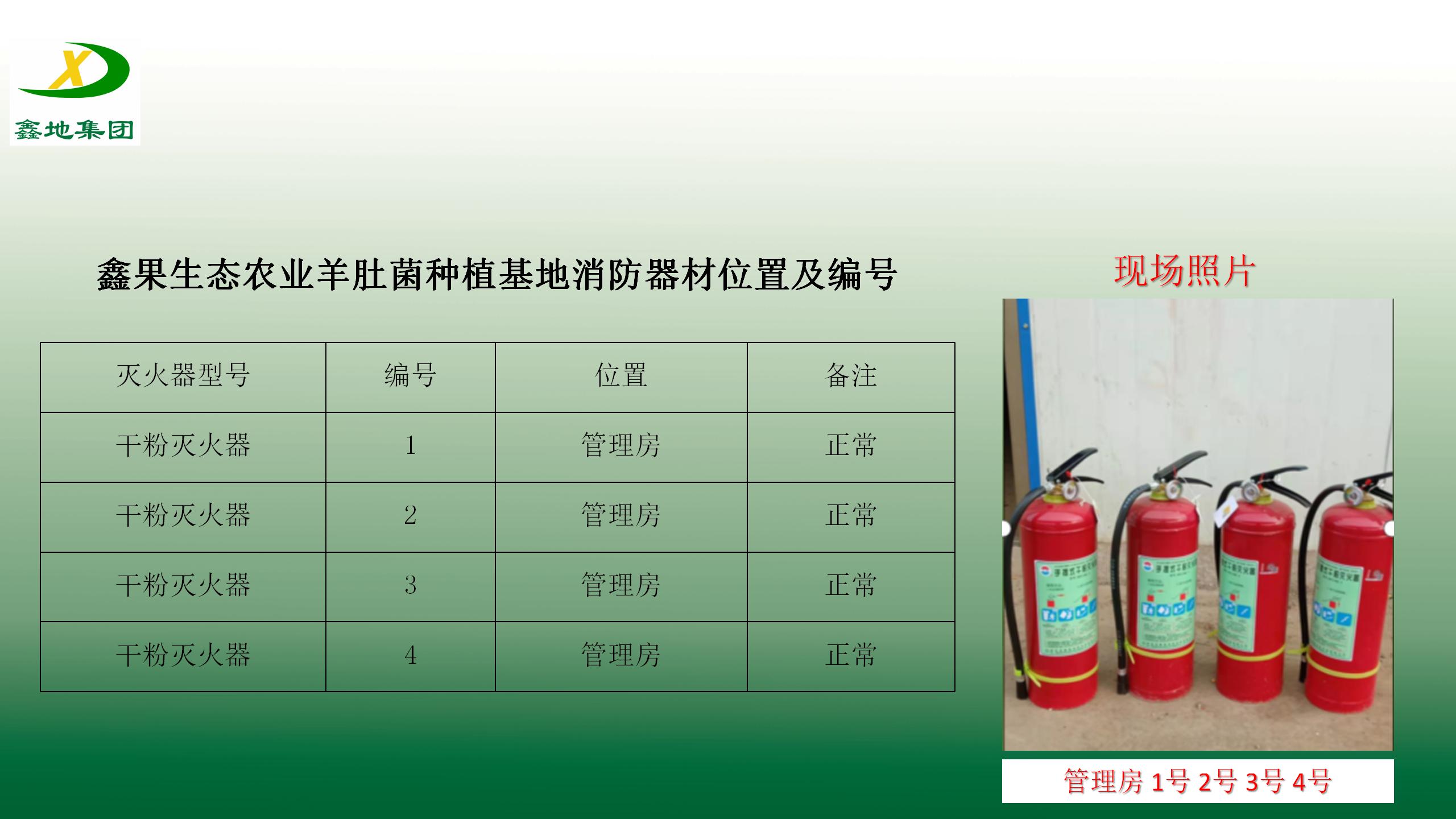 J9官网集團安全生產