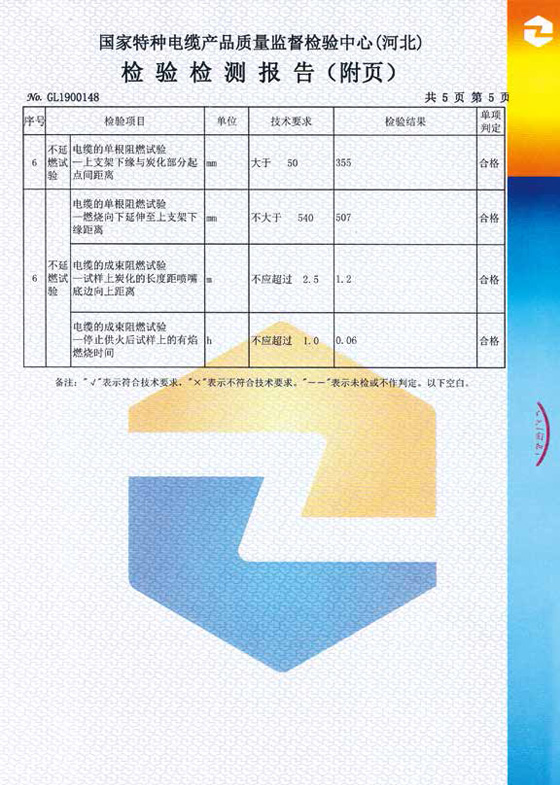 檢驗報告