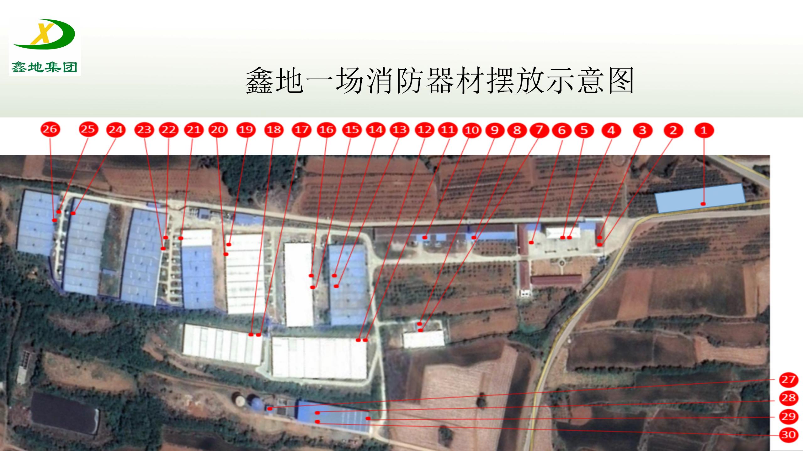 J9官网集團安全生產
