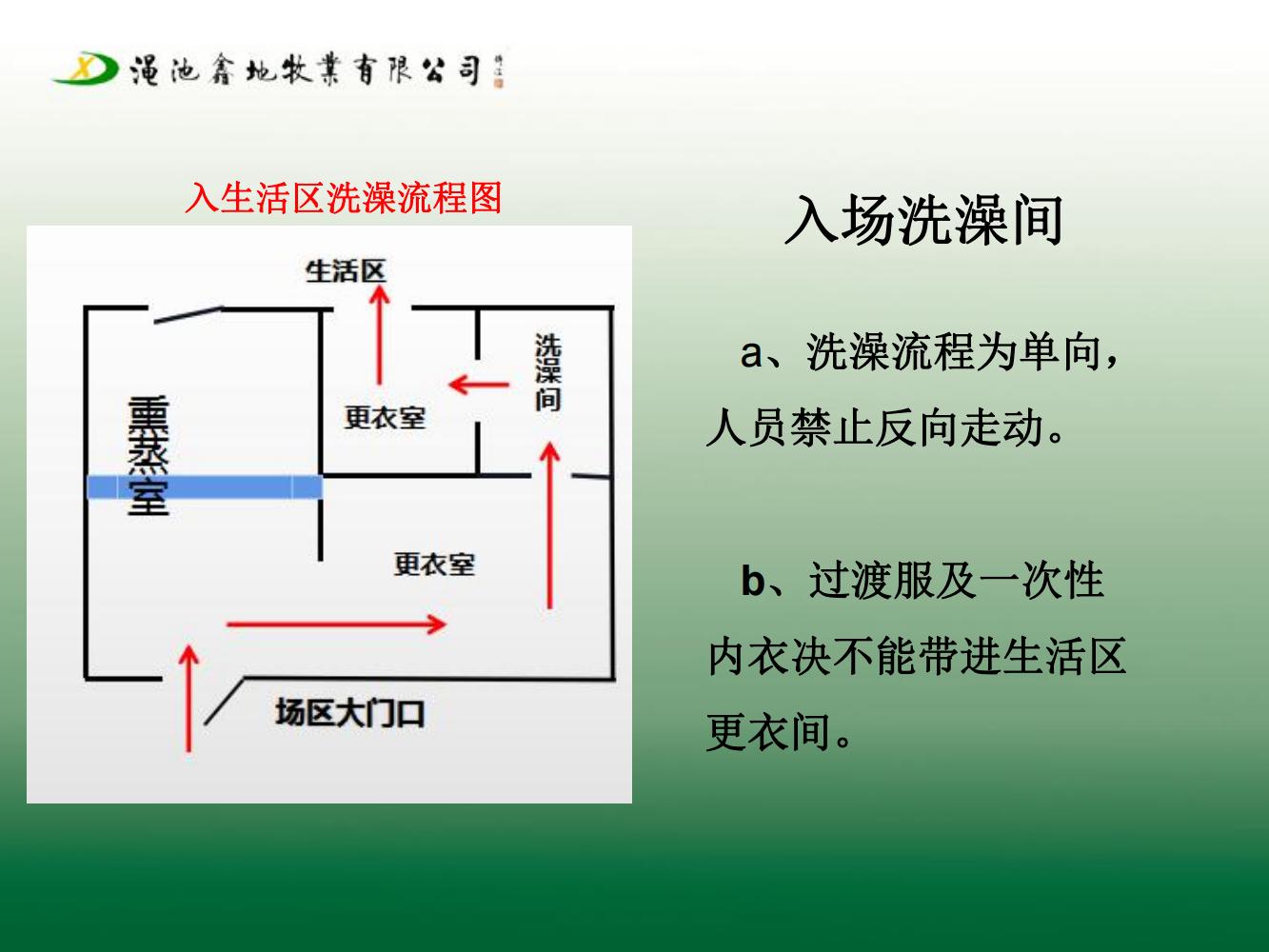 一場生物安全防疫防控方案（第七版）