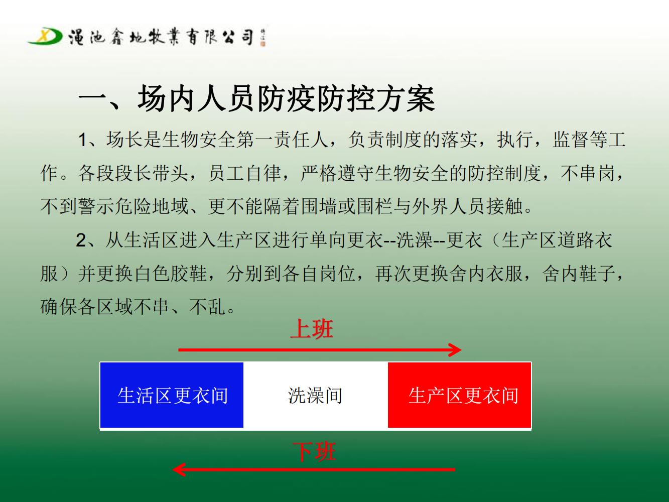 二場生物安全防疫防控方案（第七版)