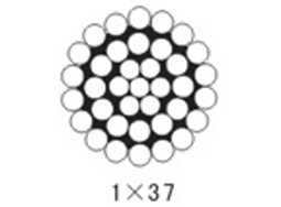 1×37 控制線