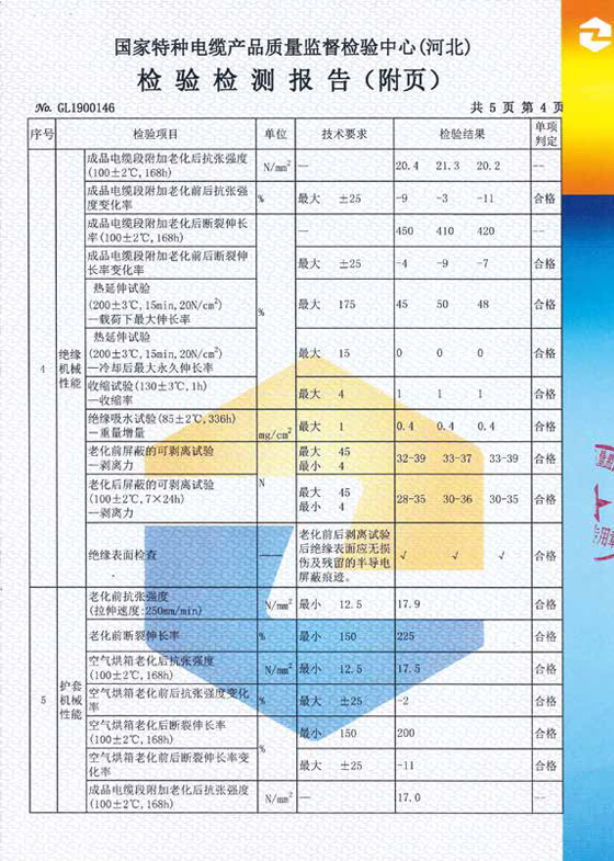 檢驗報告