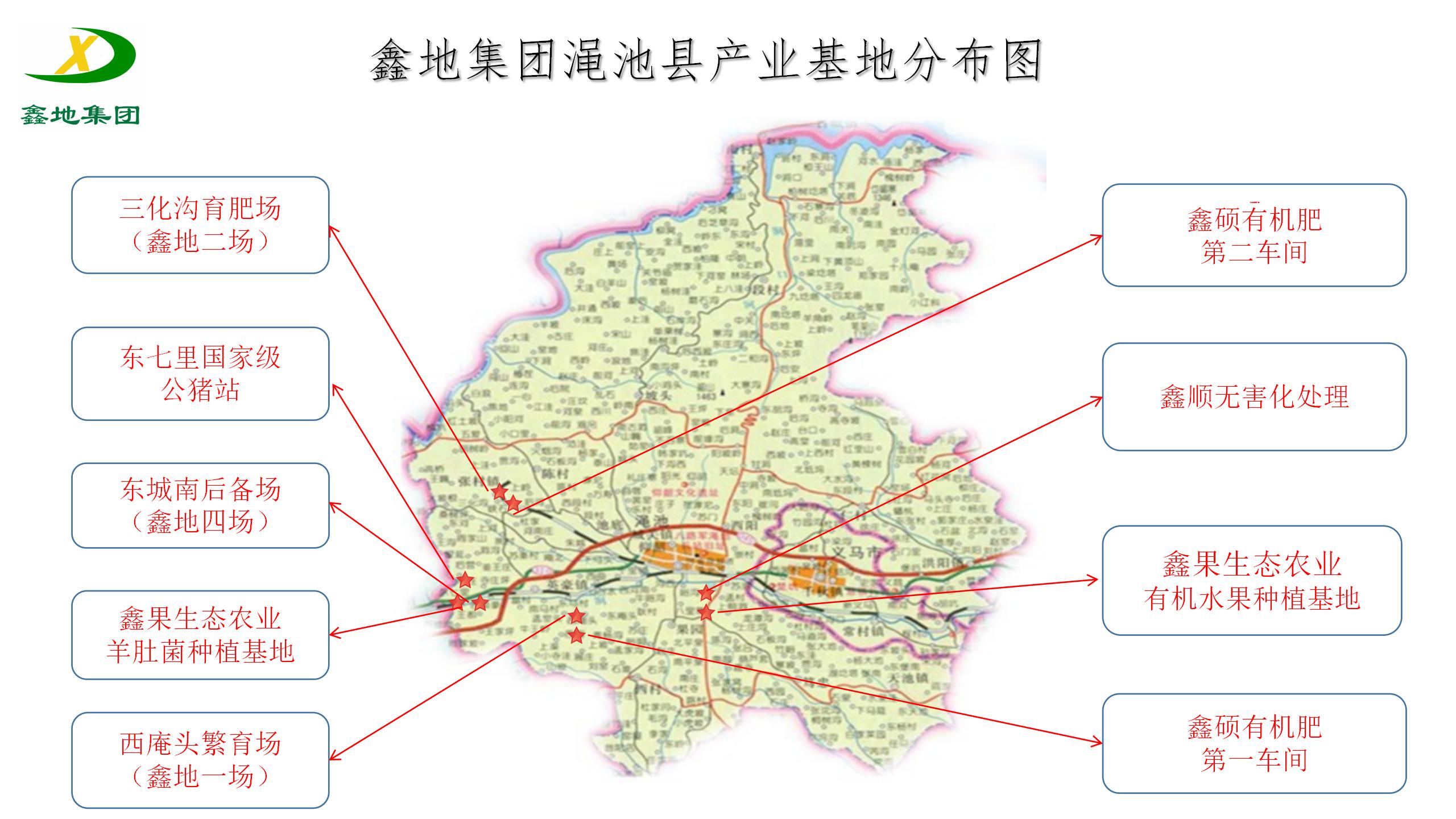 安全生產製度