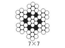 7×7 控制線