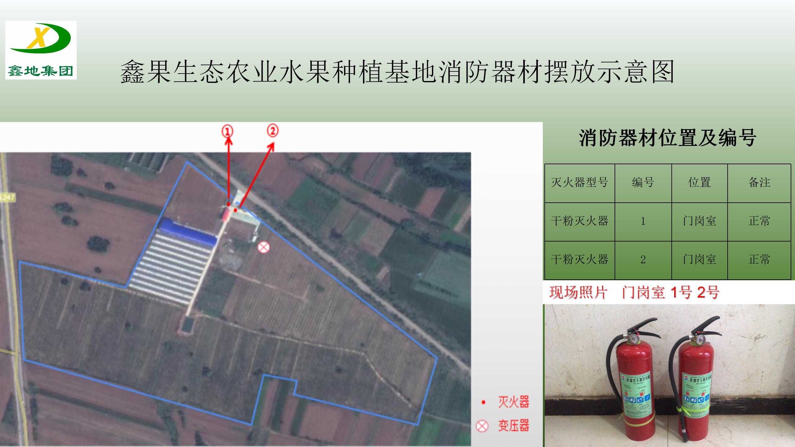 安全生產製度