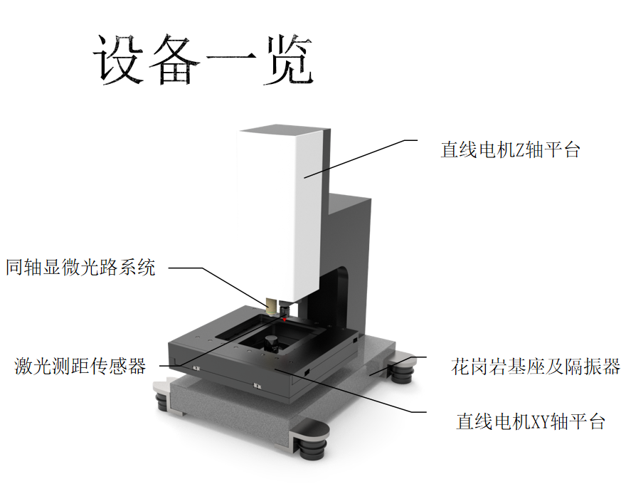 顯微鏡載物平臺(tái)在3C行業(yè)的關(guān)鍵作用與優(yōu)勢