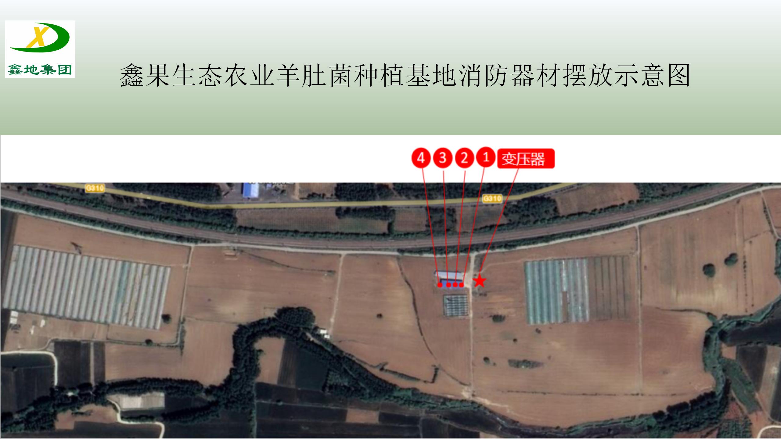 安全生產製度