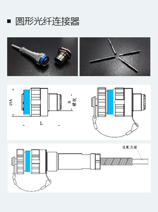 这是描述信息