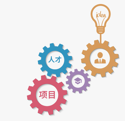 人才招聘
