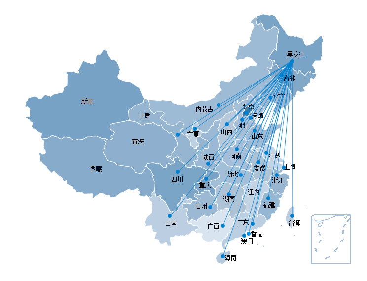 这是描述信息