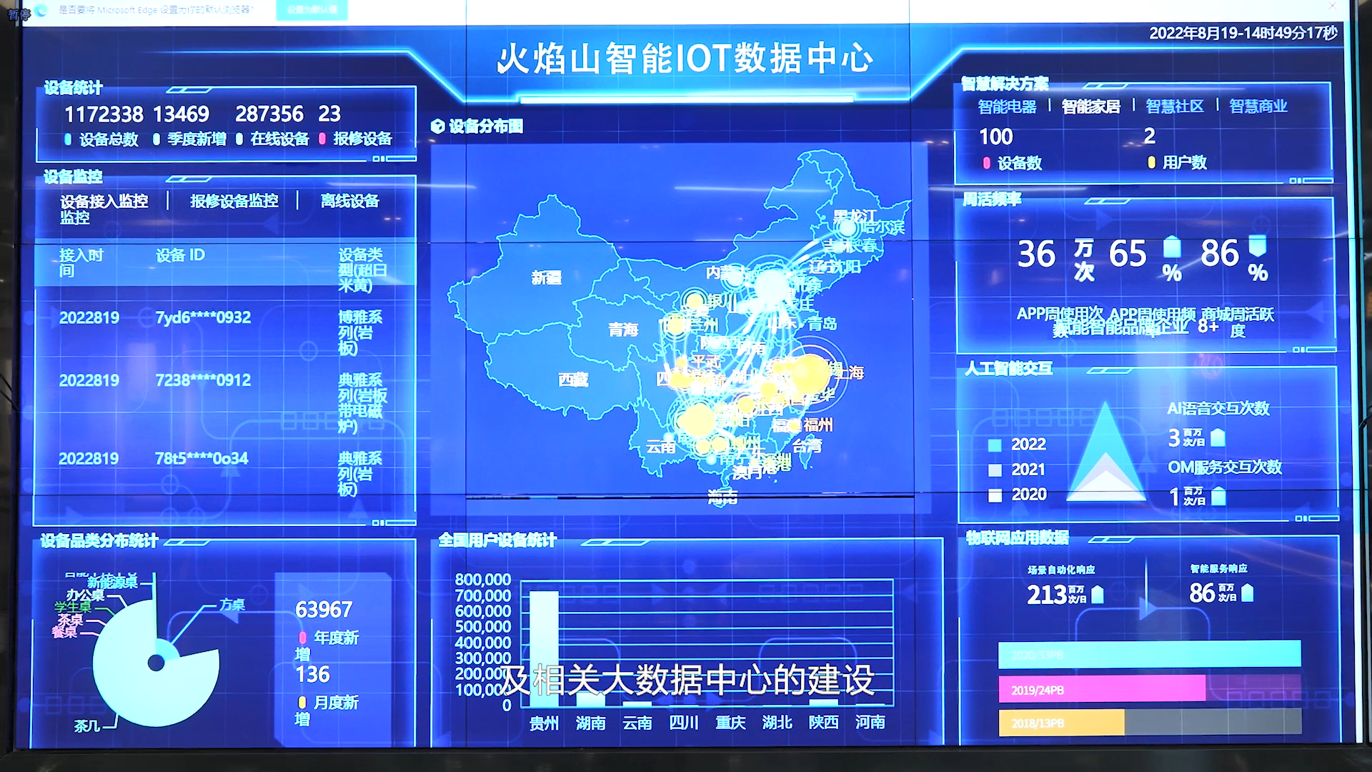 走进官网直播基地，探寻电子商务行业发展新标杆！