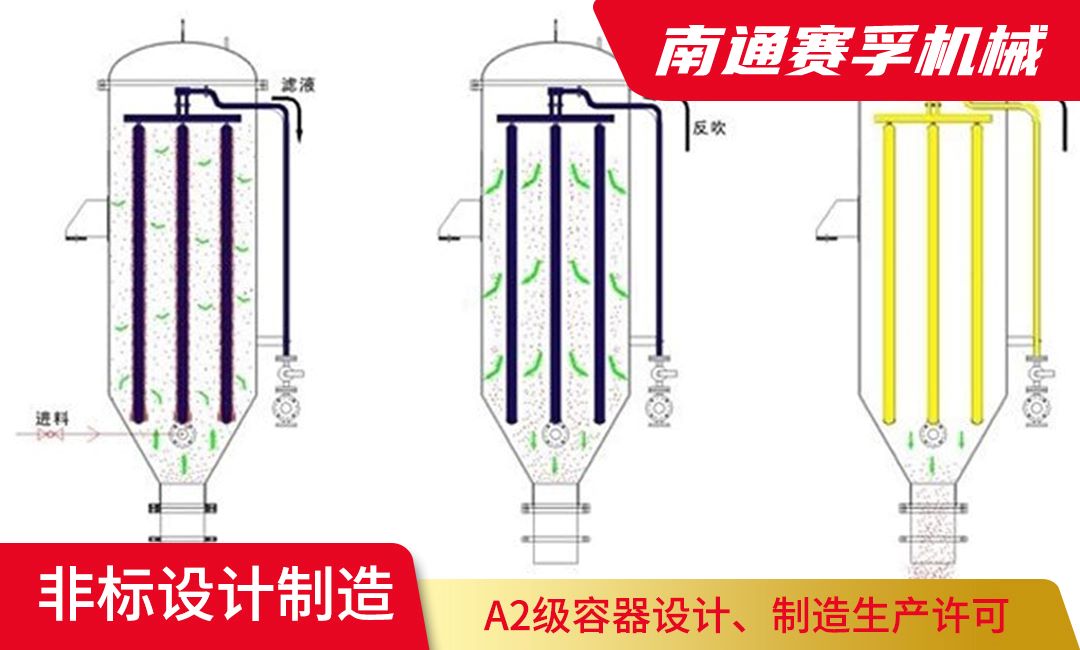 欧宝官方集团(中国)有限公司产品之：烛式过滤器