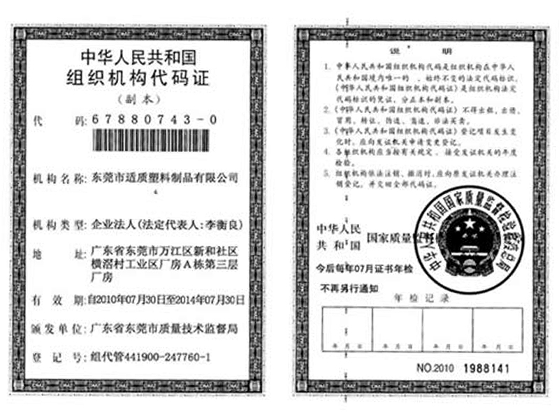 组织机构代码