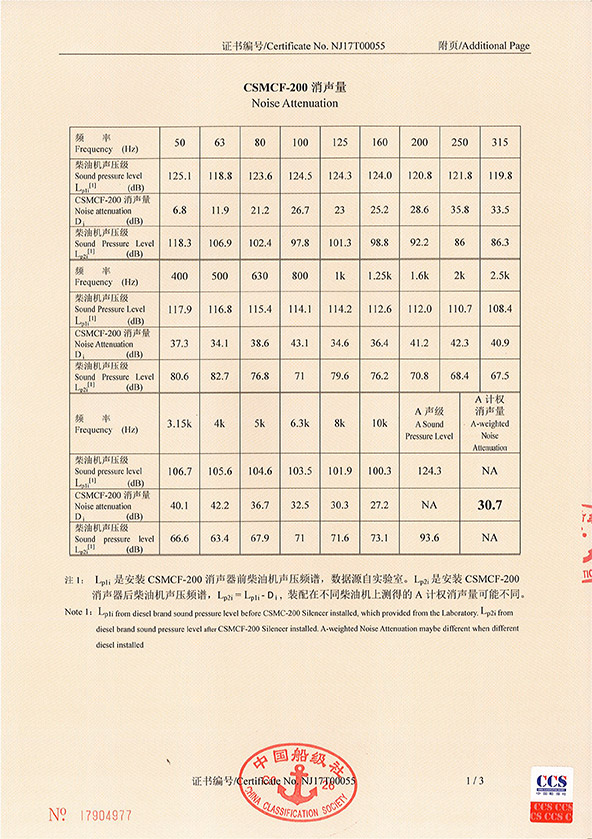 消音器-型式认可证书