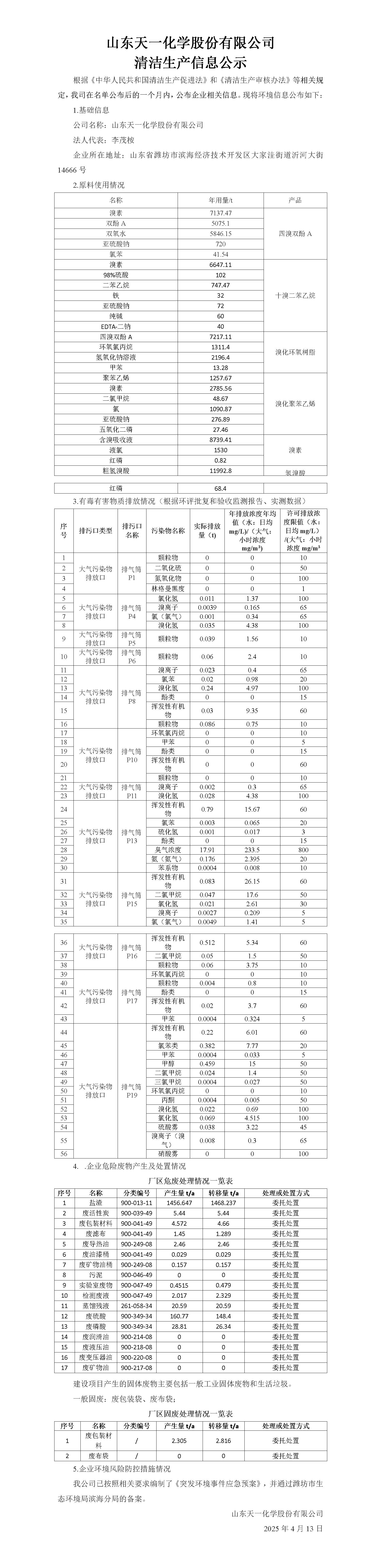 mk体育官方在线入口 清洁生产信息公示