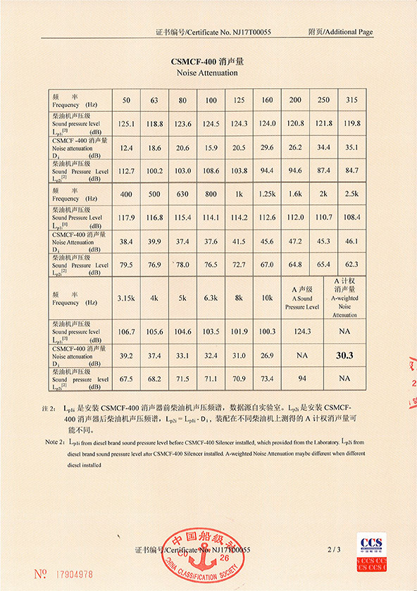 消音器-型式认可证书